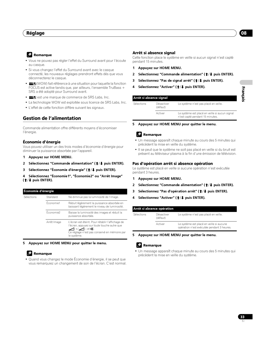 Pioneer PDP-4270XA operating instructions Gestion de l’alimentation, Économie d’énergie, Arrêt si absence signal 