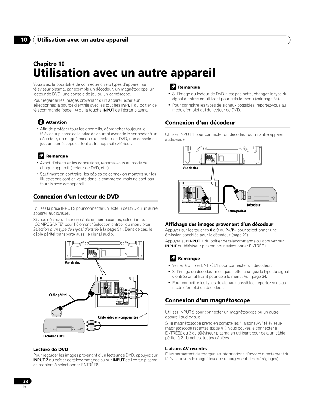 Pioneer PDP-4270XA Utilisation avec un autre appareil Chapitre, Connexion d’un décodeur, Connexion d’un lecteur de DVD 