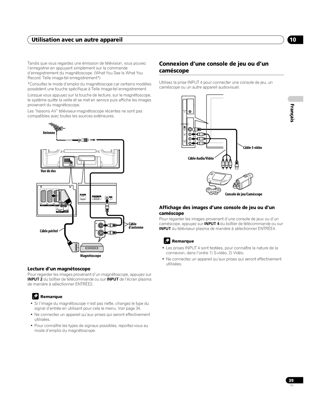 Pioneer PDP-4270XA Utilisation avec un autre appareil, Connexion d’une console de jeu ou d’un caméscope 