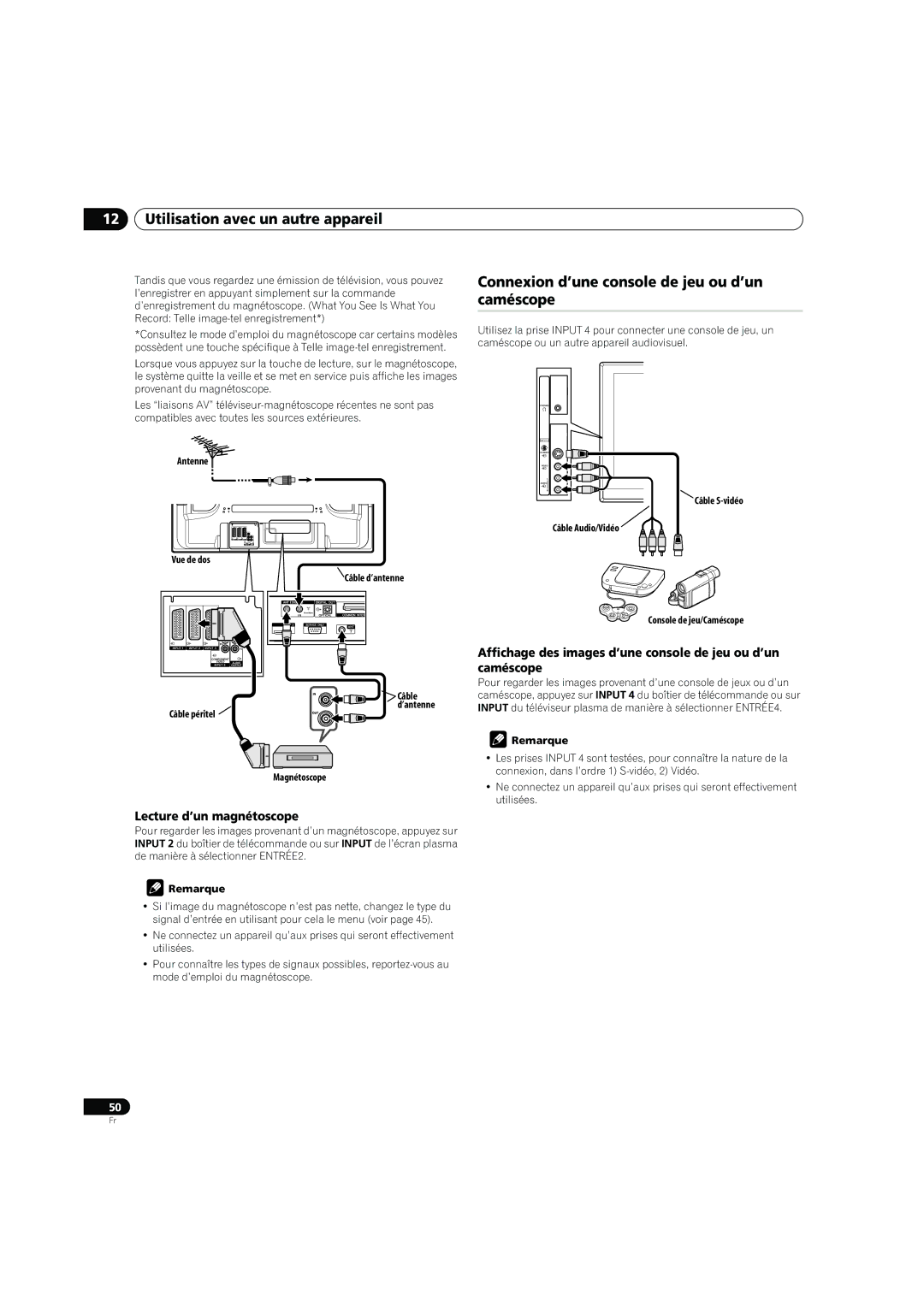 Pioneer PDP-4270XD manual Utilisation avec un autre appareil, Connexion d’une console de jeu ou d’un caméscope 