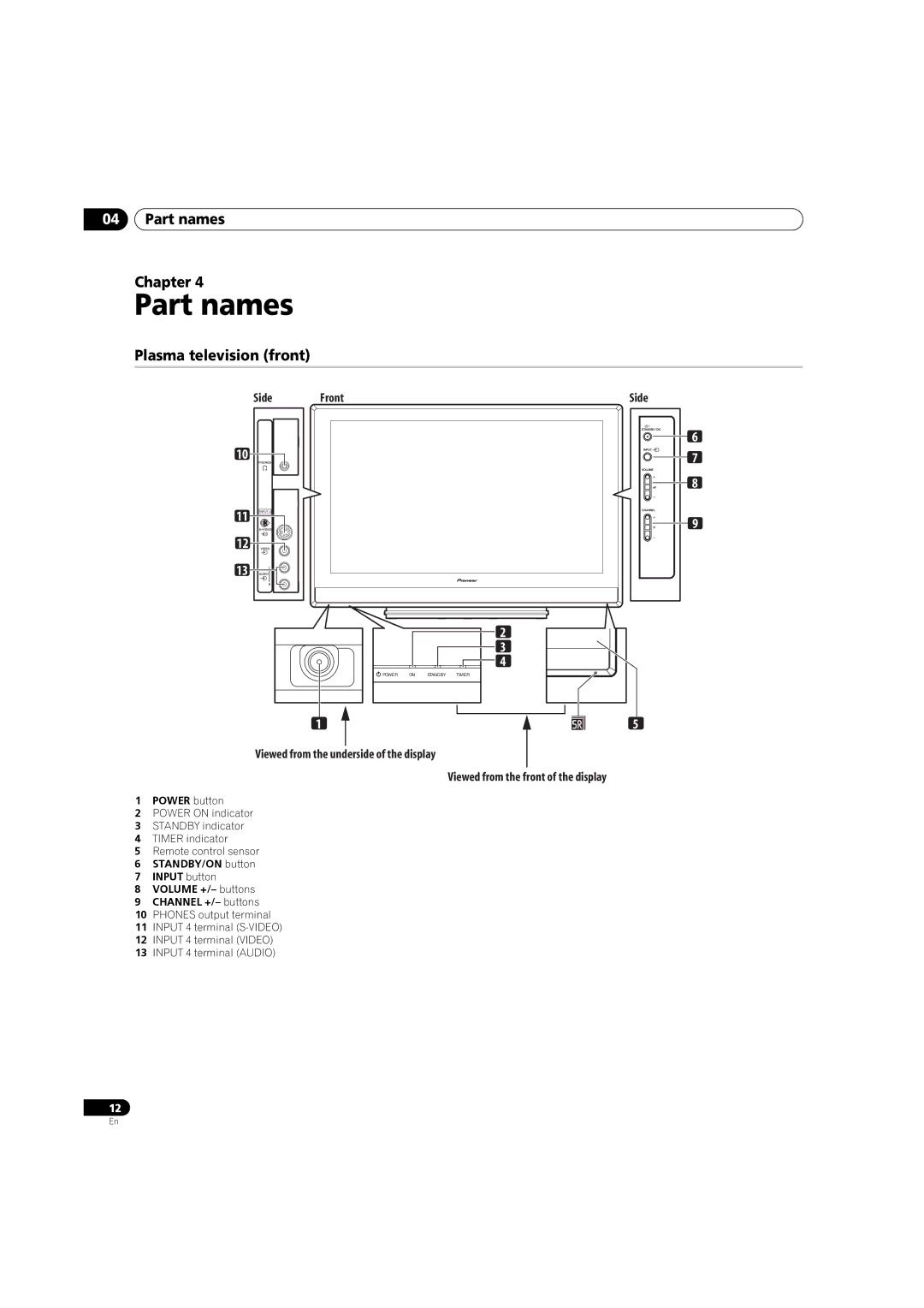 Pioneer PDP-4270XD manual Part names Chapter, Plasma television front, Side Front, Power button 