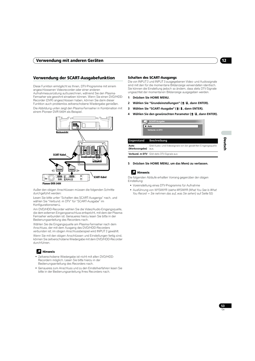 Pioneer PDP-4270XD manual Schalten des SCART-Ausgangs, Rückansicht SCART-Kabel, Drücken Sie Home Menu 