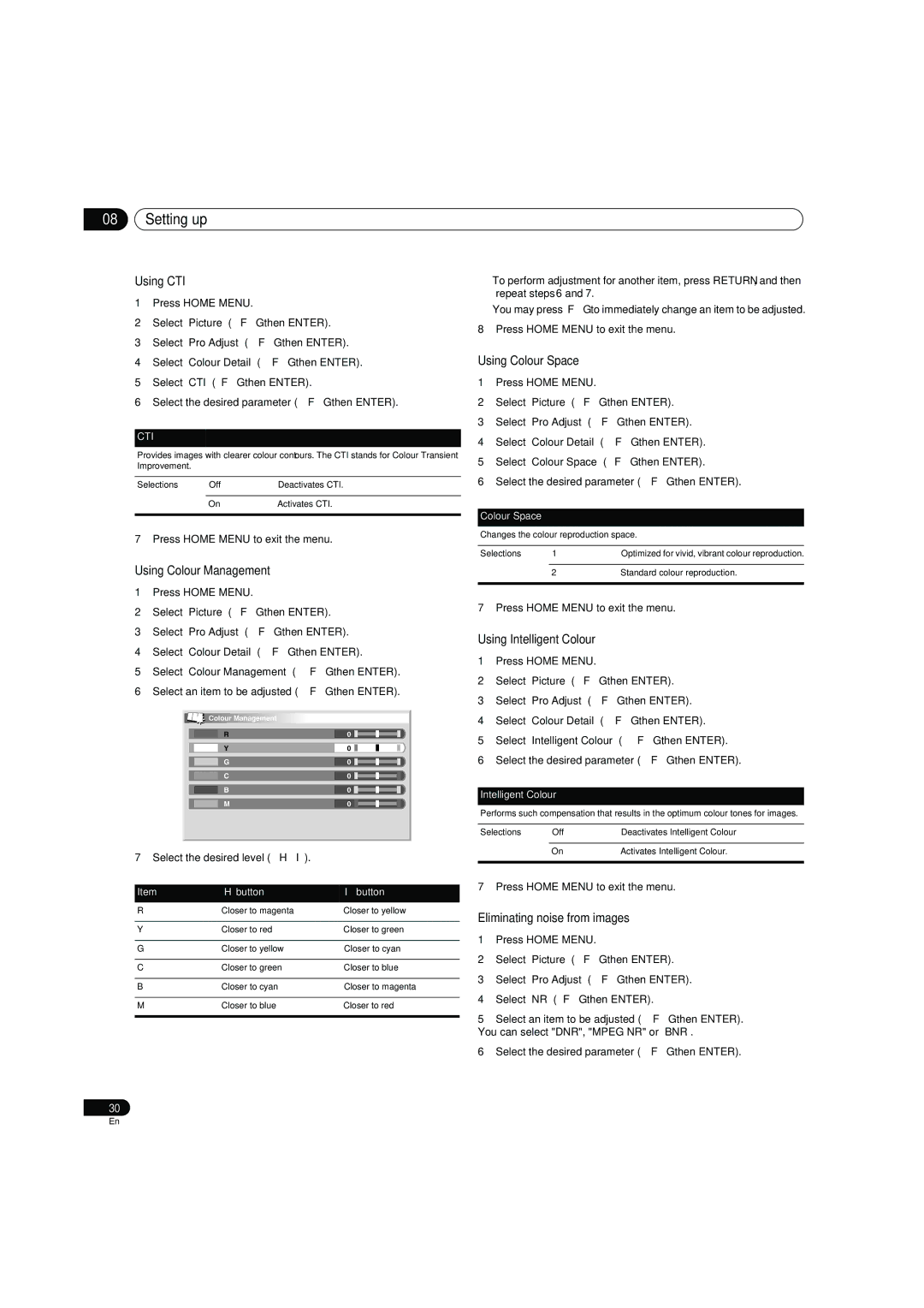 Pioneer PDP-4270XD manual Using CTI, Using Colour Management, Using Colour Space, Using Intelligent Colour 