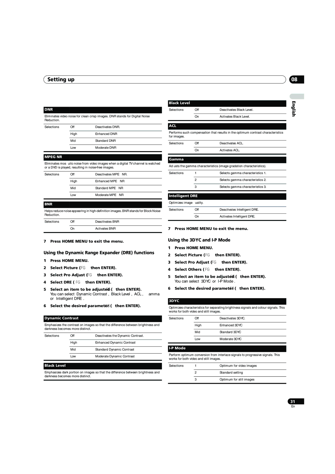 Pioneer PDP-4270XD manual Using the Dynamic Range Expander DRE functions, Using the 3DYC and I-P Mode 