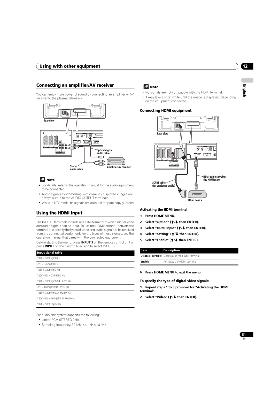 Pioneer PDP-4270XD manual Using the Hdmi Input, Connecting Hdmi equipment, Activating the Hdmi terminal, Input signal table 