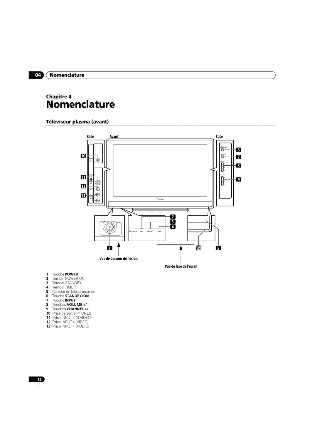 Pioneer PDP-4270XD manual Nomenclature Chapitre, Téléviseur plasma avant, Côté Avant 