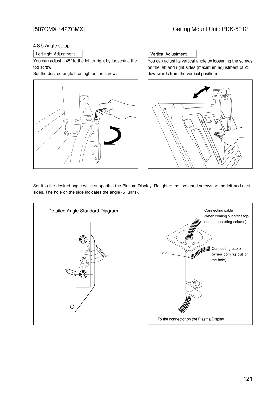 Pioneer PDP 427CMX technical manual Detailed Angle Standard Diagram, Left-right Adjustment Vertical Adjustment 