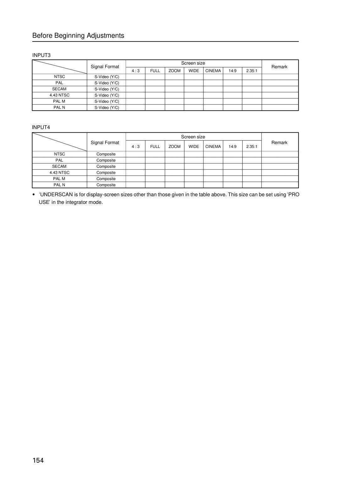 Pioneer PDP 427CMX technical manual Signal Format Screen size Remark, Screen size Signal Format 