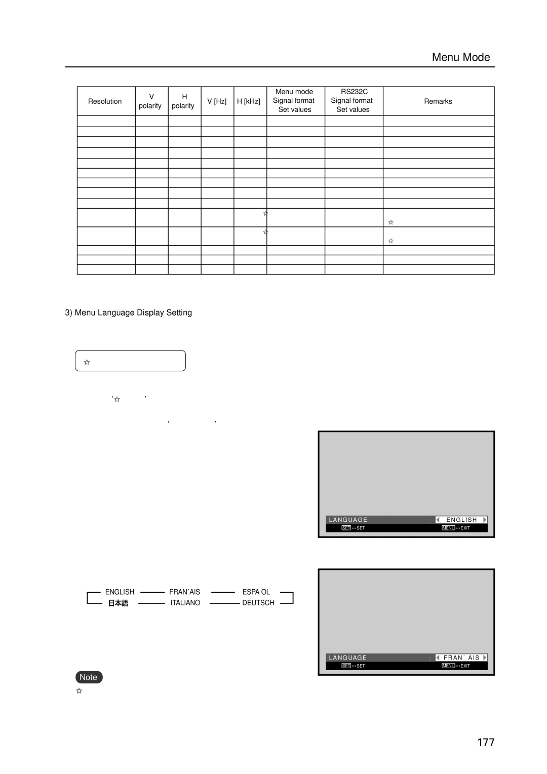 Pioneer PDP 427CMX technical manual Menu Language Display Setting, Resolution KHz Signal format Remarks Polarity 