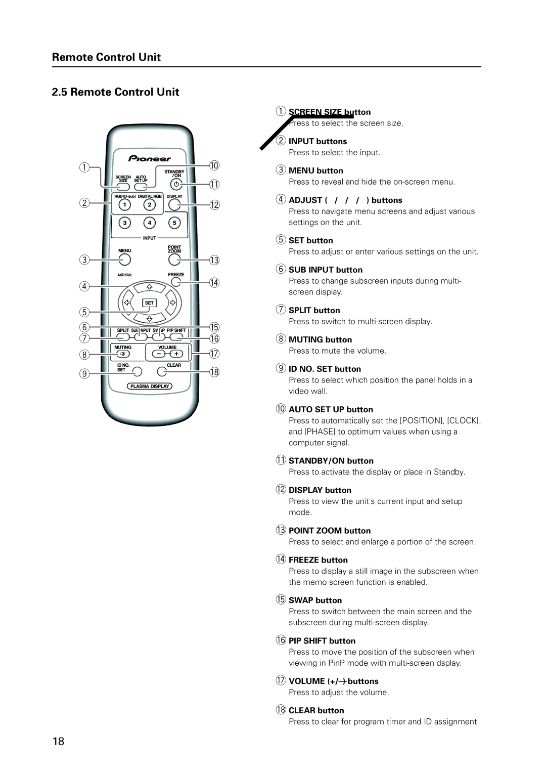 Pioneer PDP 427CMX technical manual Remote Control Unit 