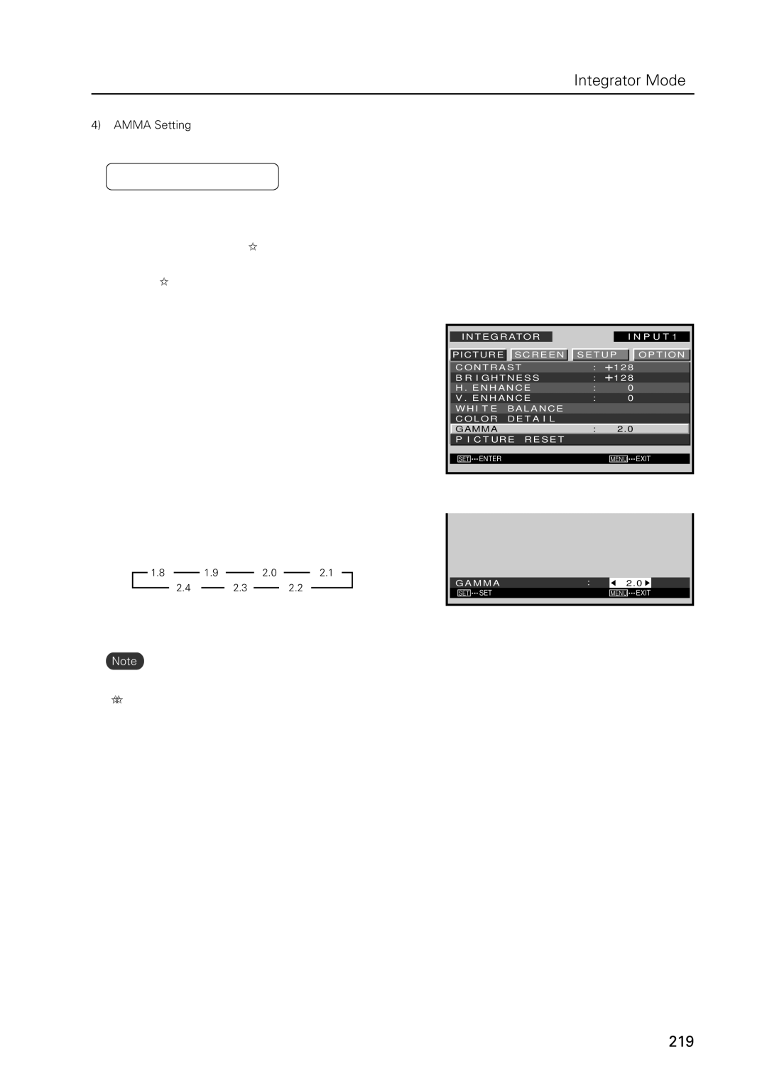 Pioneer PDP 427CMX technical manual Gamma Setting, 31.8 