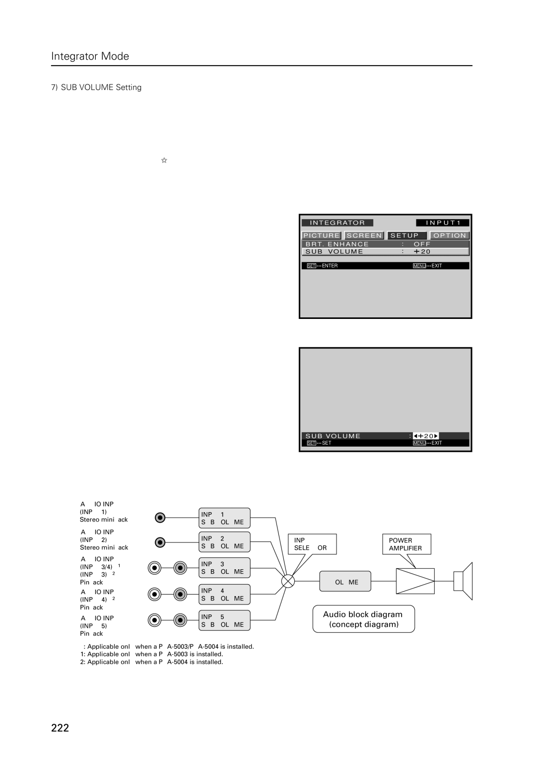 Pioneer PDP 427CMX technical manual SUB Volume Setting, Audio block diagram concept diagram 