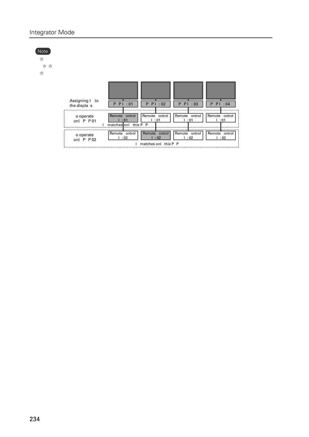 Pioneer PDP 427CMX technical manual 234 