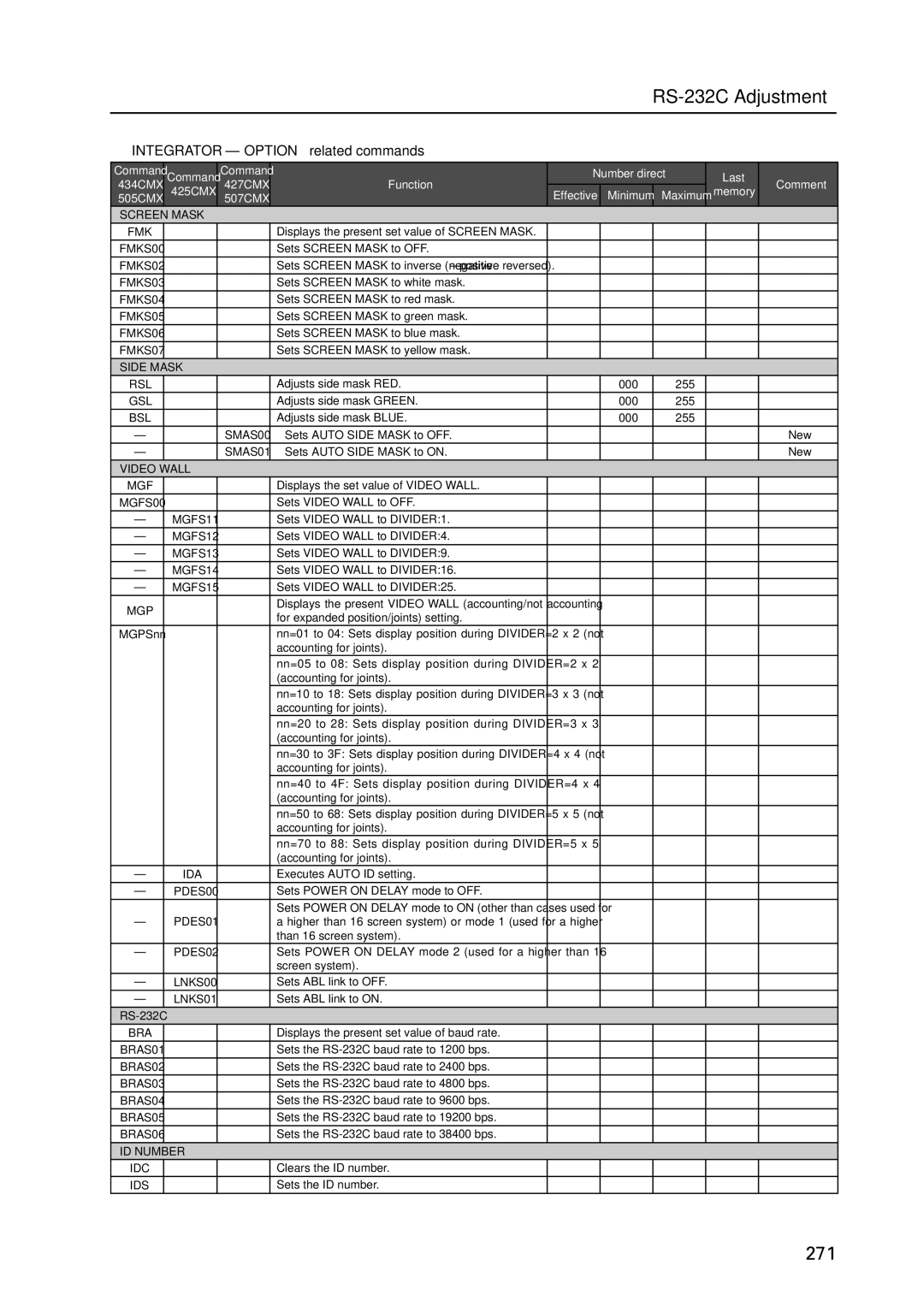 Pioneer PDP 427CMX technical manual INTEGRATOR-OPTION related commands, Screen Mask 