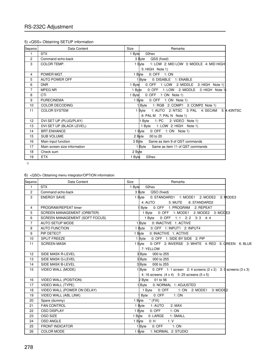 Pioneer PDP 427CMX technical manual QSS Obtaining Setup information, QSO Obtaining menu integrator/OPTION information 