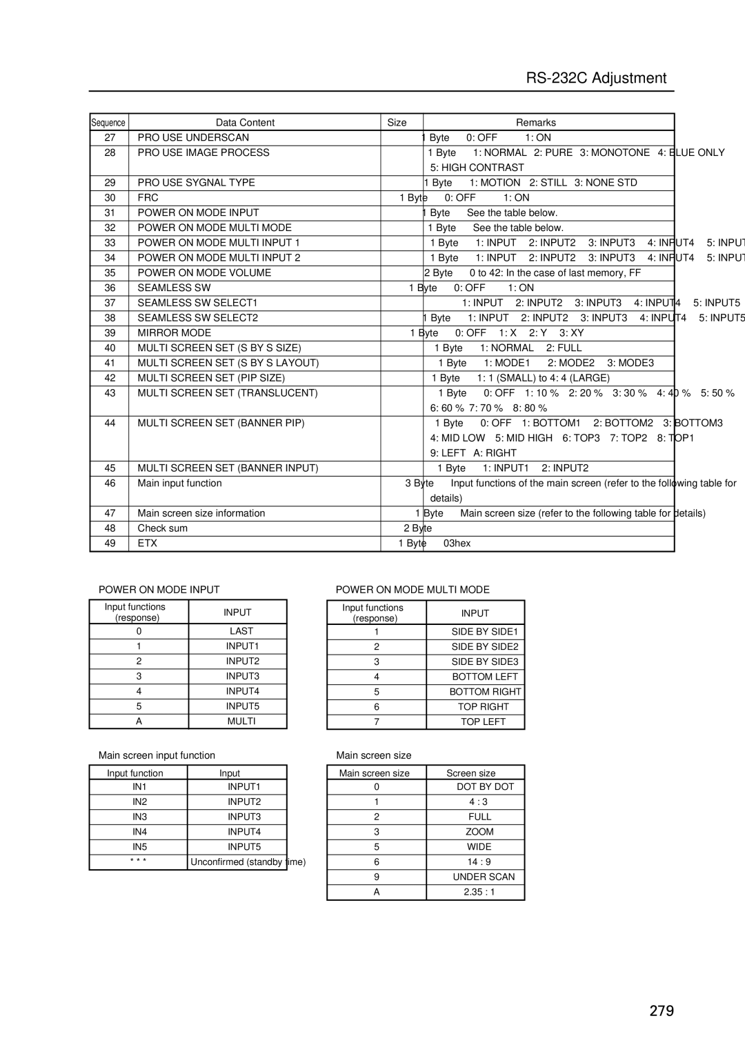 Pioneer PDP 427CMX technical manual Main screen input function, Main screen size 