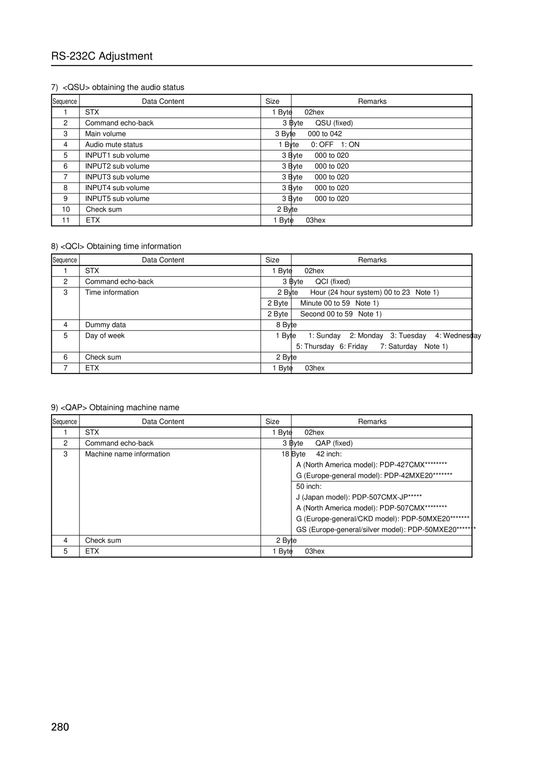 Pioneer PDP 427CMX QSU obtaining the audio status, QCI Obtaining time information, QAP Obtaining machine name 