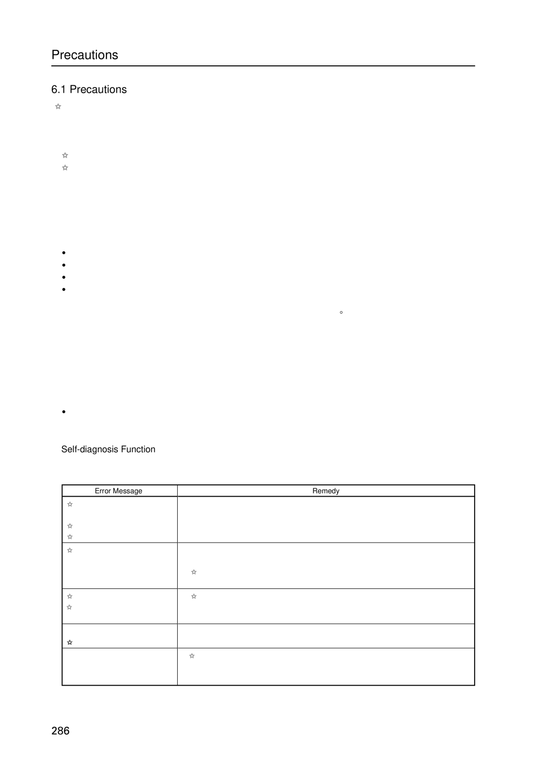 Pioneer PDP 427CMX technical manual Precautions, Self-diagnosis Function, Error Message Remedy 