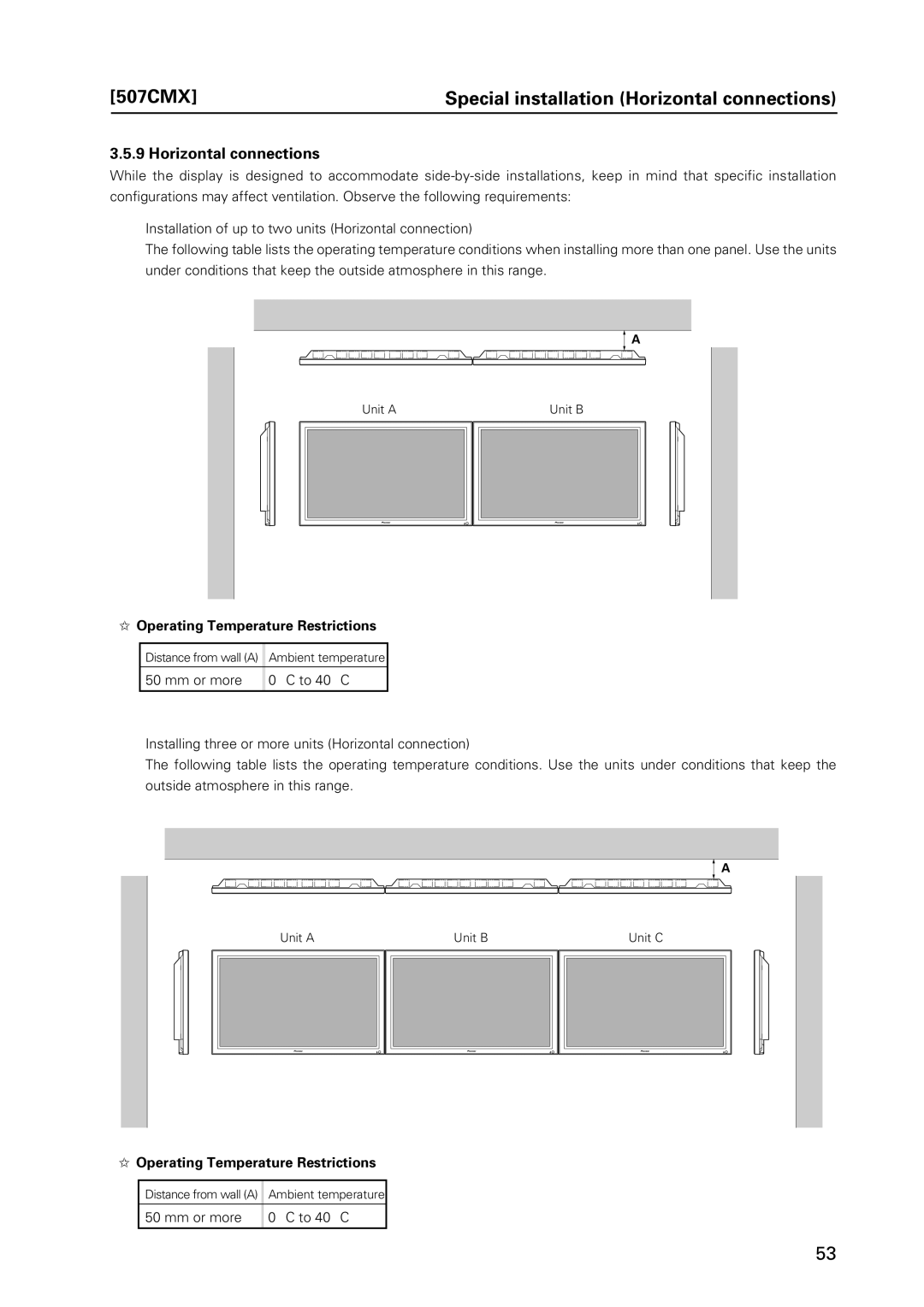 Pioneer PDP 427CMX technical manual 507CMX Special installation Horizontal connections, Mm or more To 40 C 