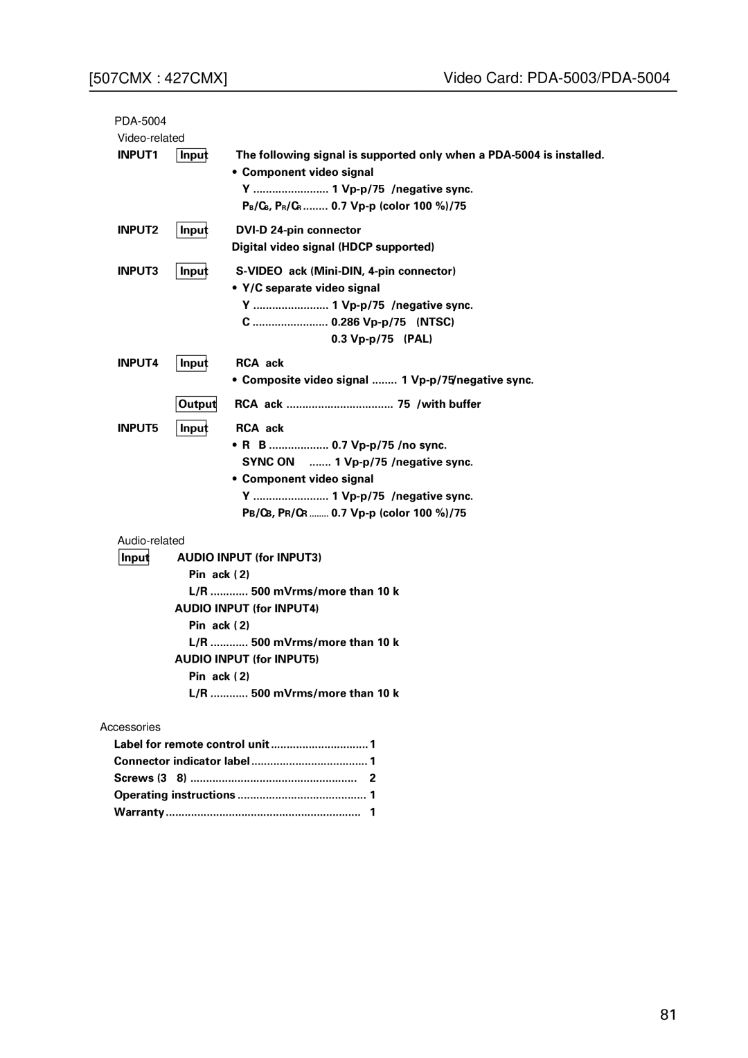 Pioneer PDP 427CMX technical manual PDA-5004 Video-related, Accessories 