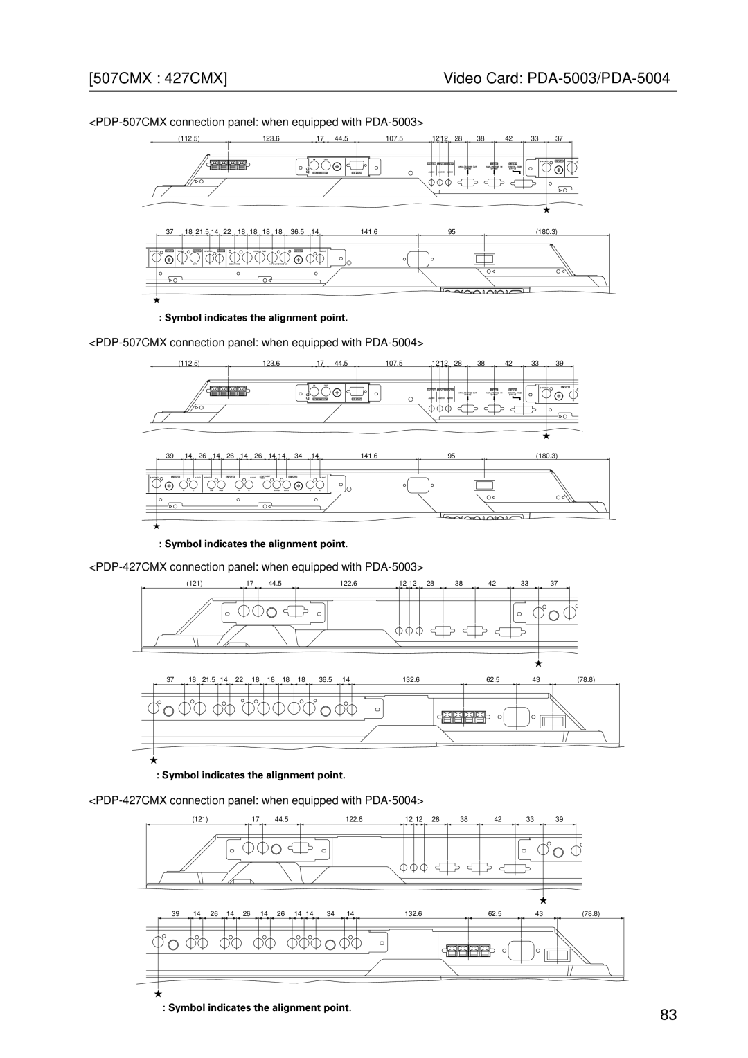 Pioneer PDP 427CMX technical manual PDP-507CMX connection panel when equipped with PDA-5003 