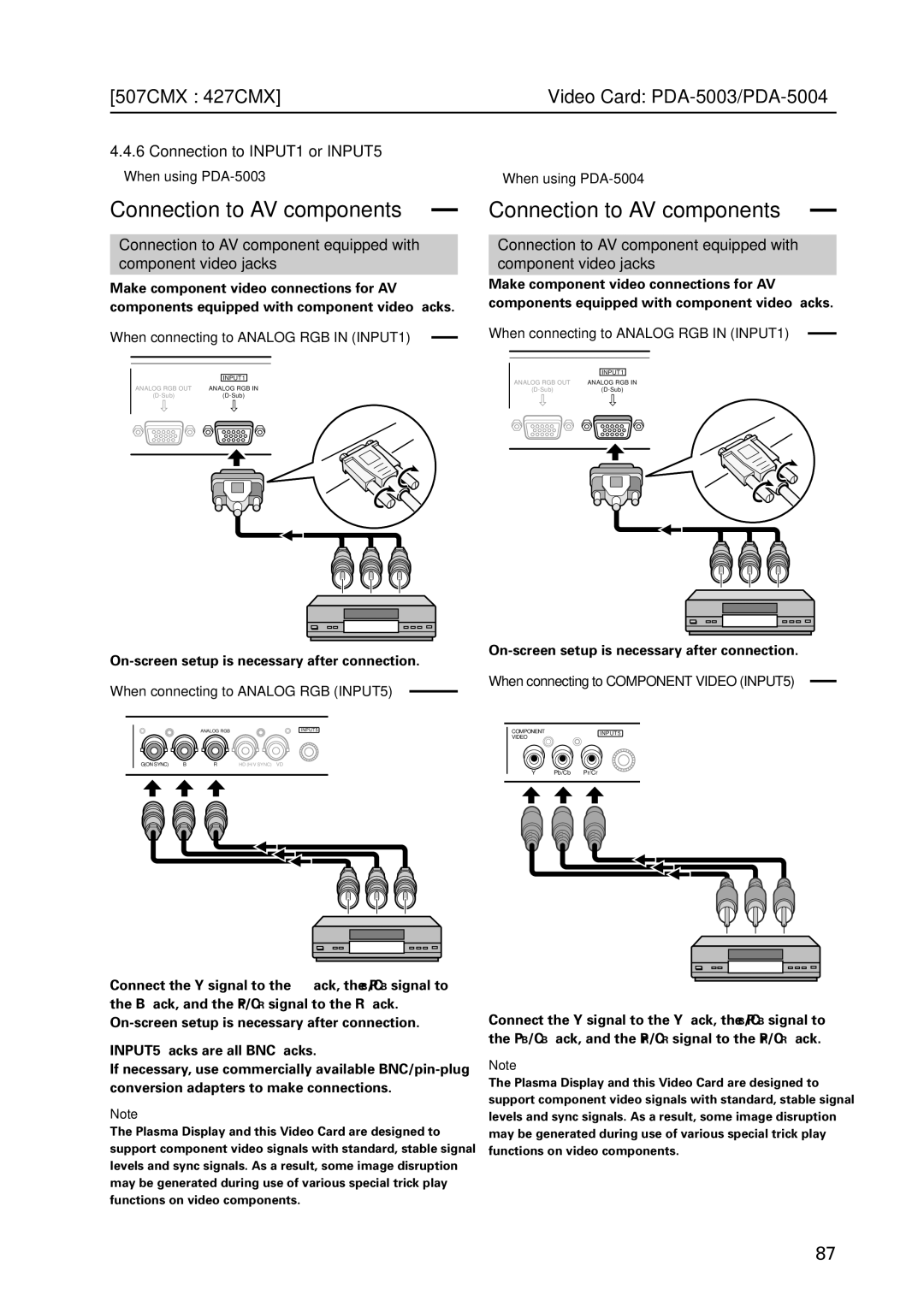 Pioneer PDP 427CMX technical manual Connection to INPUT1 or INPUT5, When connecting to Analog RGB in INPUT1 