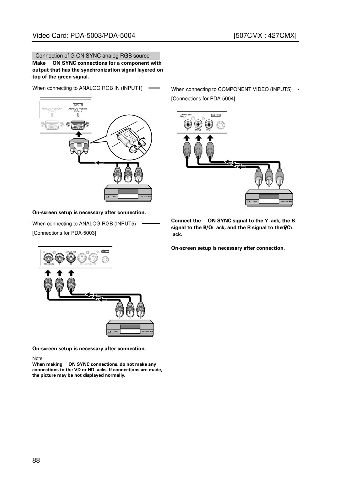 Pioneer PDP 427CMX technical manual Connection of G on Sync analog RGB source 