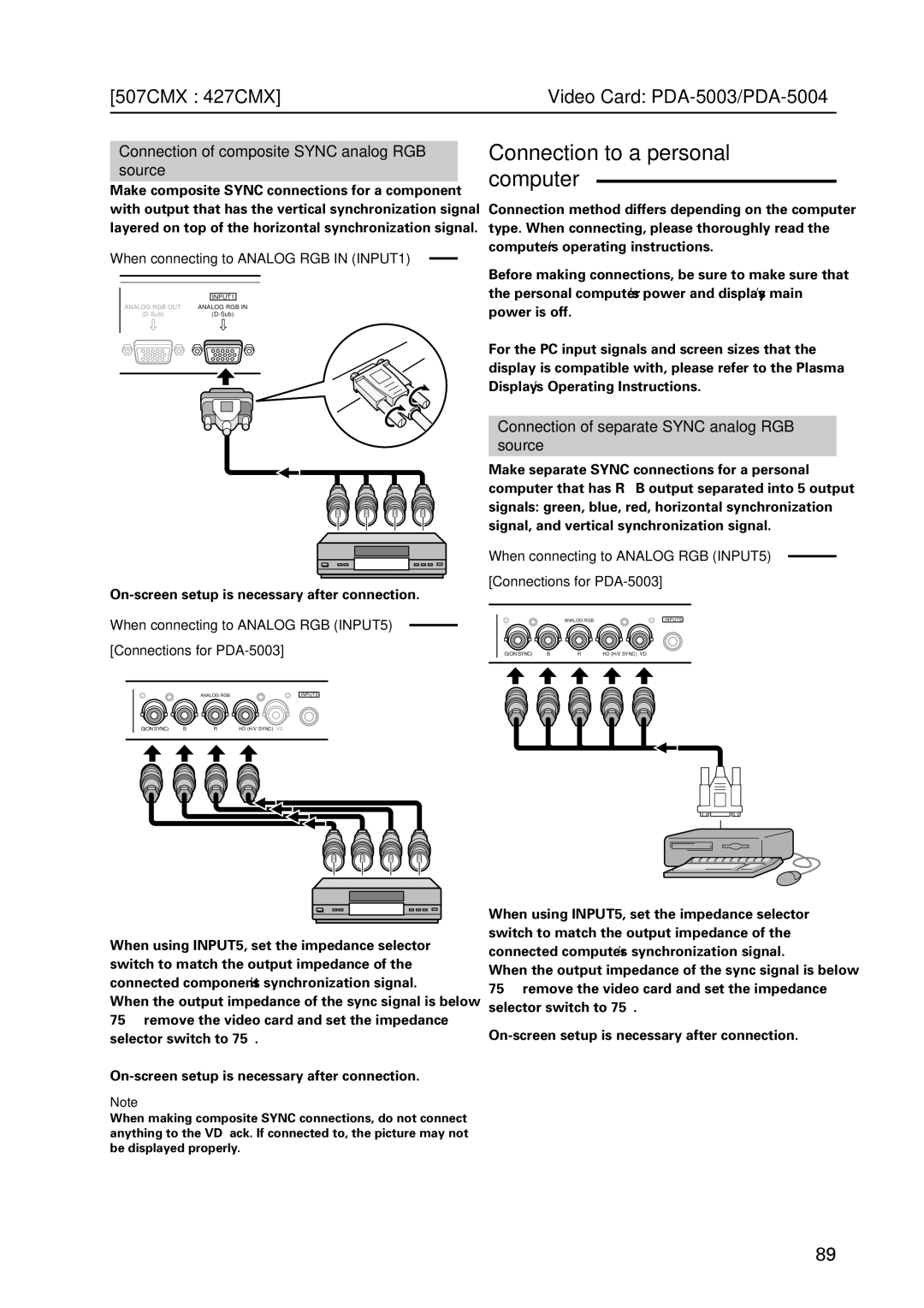 Pioneer PDP 427CMX Connection of composite Sync analog RGB Source, Connection of separate Sync analog RGB Source 