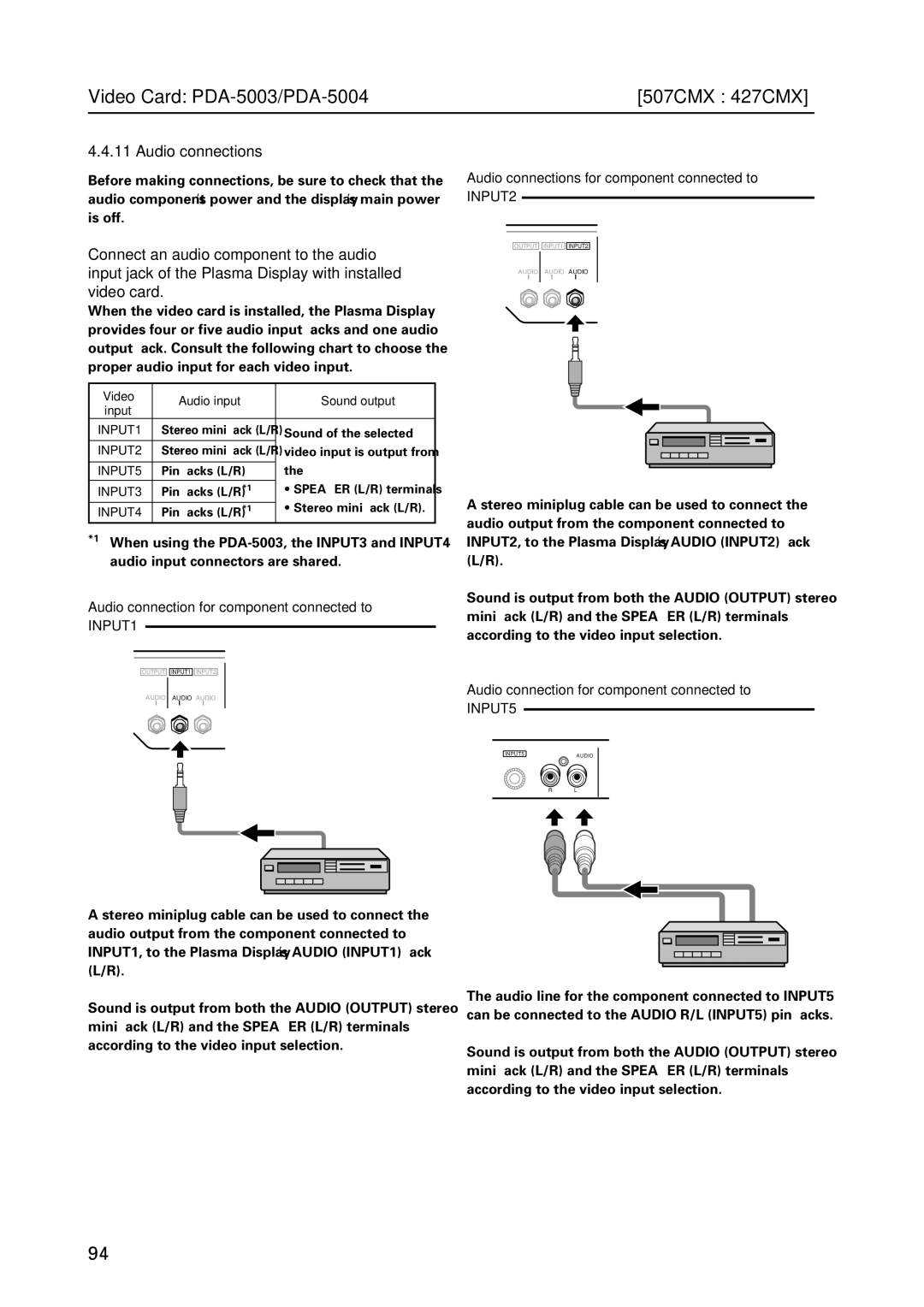 Pioneer PDP 427CMX technical manual Audio connections, Audio connection for component connected to 