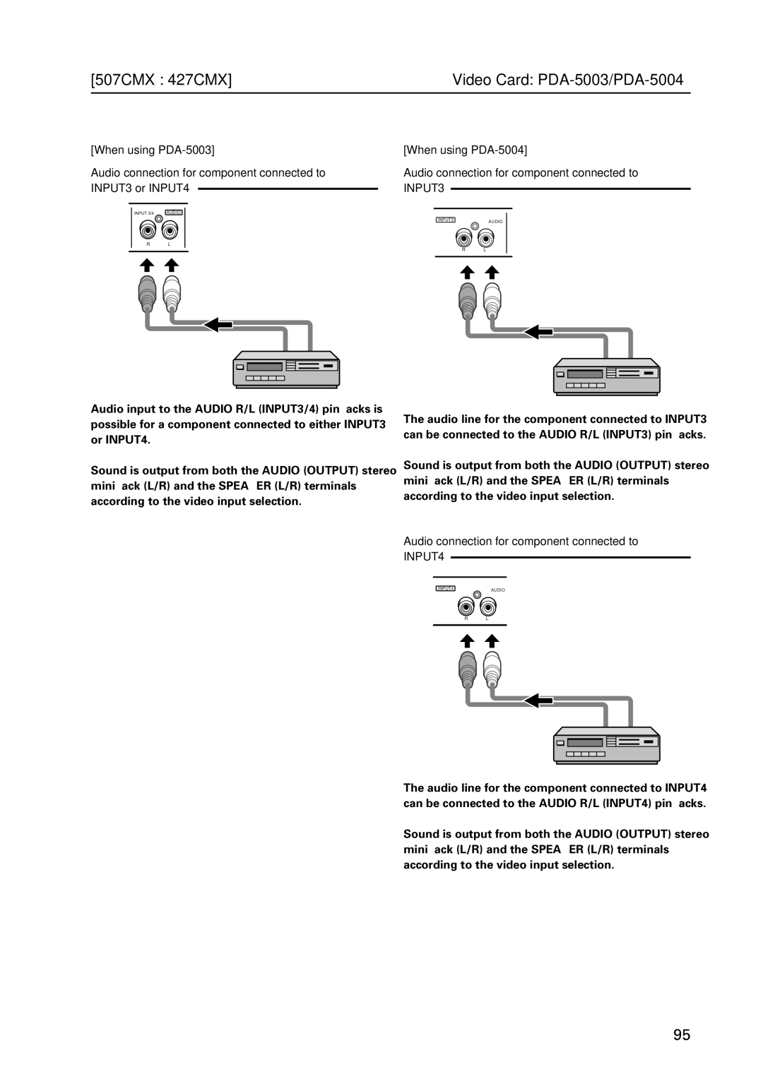 Pioneer PDP 427CMX technical manual INPUT3 