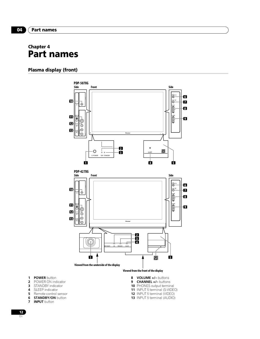 Pioneer PDP-427XG, PDP-507XG manual Part names Chapter, Plasma display front, Side Front 