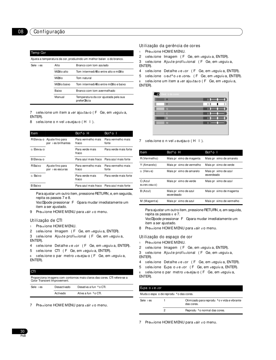 Pioneer PDP-427XG Utilização de CTI, Utilização da gerência de cores, Utilização do espaço de cor, Temp Cor, Espaço de cor 