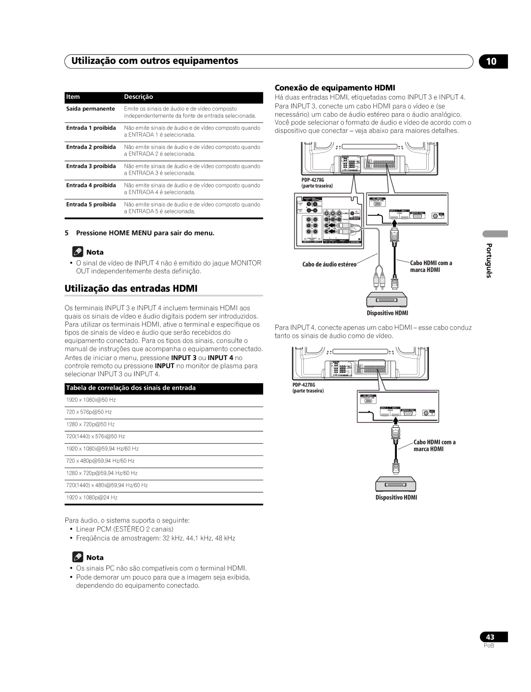 Pioneer PDP-507XG, PDP-427XG Utilização com outros equipamentos, Utilização das entradas Hdmi, Conexão de equipamento Hdmi 