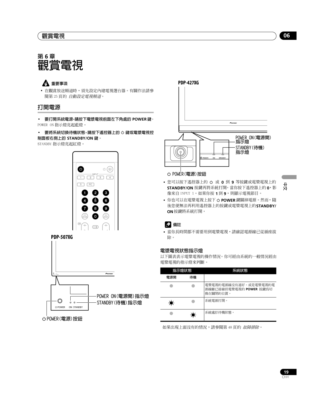 Pioneer PDP-507XG, PDP-427XG manual 觀賞電視, 打開電源, 電漿電視狀態指示燈 