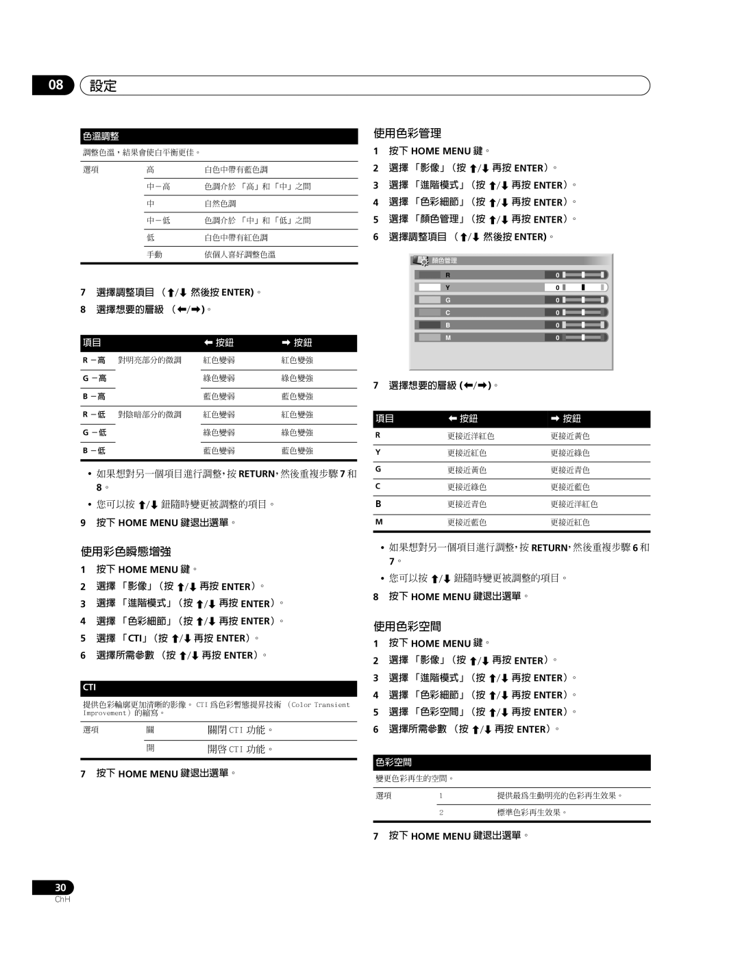 Pioneer PDP-427XG, PDP-507XG manual 使用彩色瞬態增強, 使用色彩管理, 使用色彩空間 