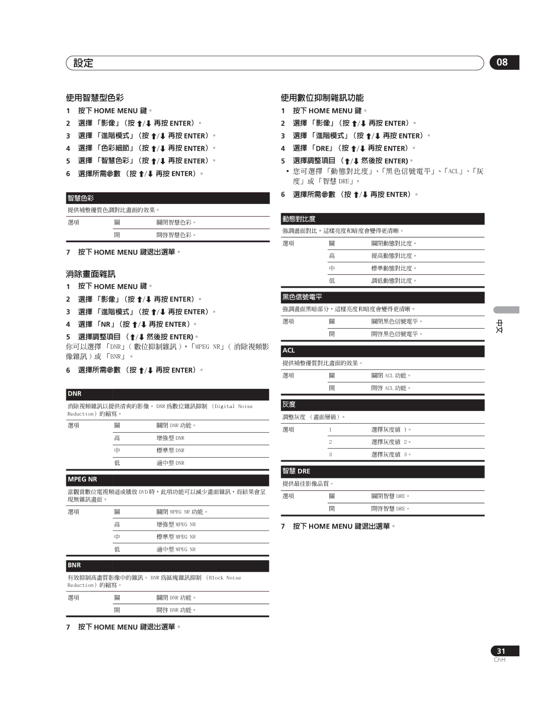 Pioneer PDP-507XG, PDP-427XG manual 使用智慧型色彩, 消除畫面雜訊, 使用數位抑制雜訊功能, 選擇 「 Nr」（按, 選擇 「Dre」（按 再按 Enter）。 選擇調整項目 （ 