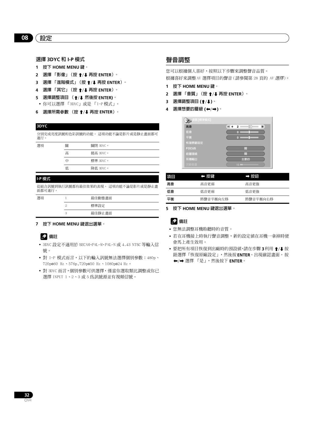 Pioneer PDP-427XG, PDP-507XG manual 聲音調整, 選擇 3DYC 和 I-P 模式, 選擇 「其它」（按 再按 Enter）。 選擇調整項目 （, 然後按 Enter 。, 選擇調整項目 選擇想要的層級 