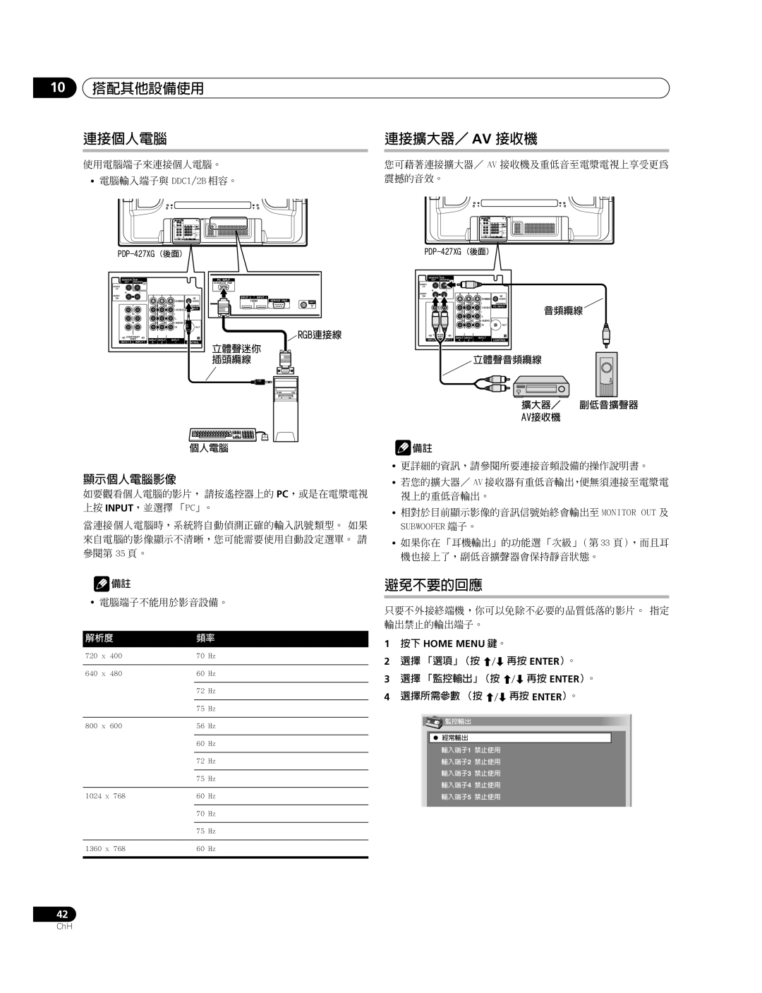 Pioneer PDP-427XG, PDP-507XG manual 10 搭配其他設備使用 連接個人電腦, 連接擴大器／ Av 接收機, 避免不要的回應, 顯示個人電腦影像 