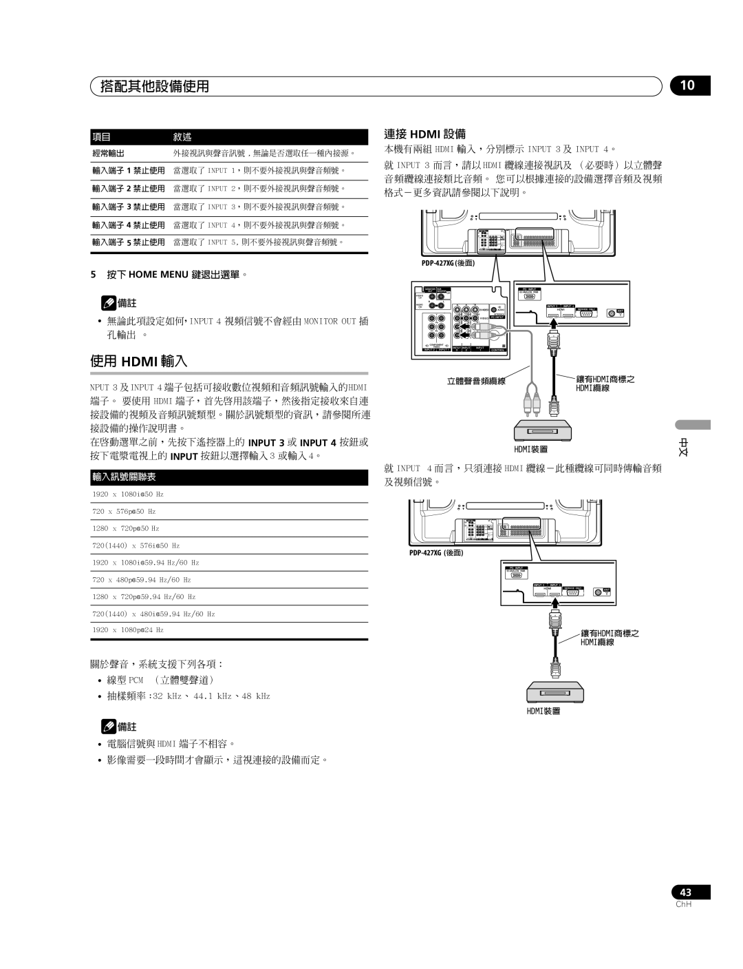 Pioneer PDP-507XG, PDP-427XG manual 搭配其他設備使用, 使用 Hdmi 輸入, 連接 Hdmi 設備 