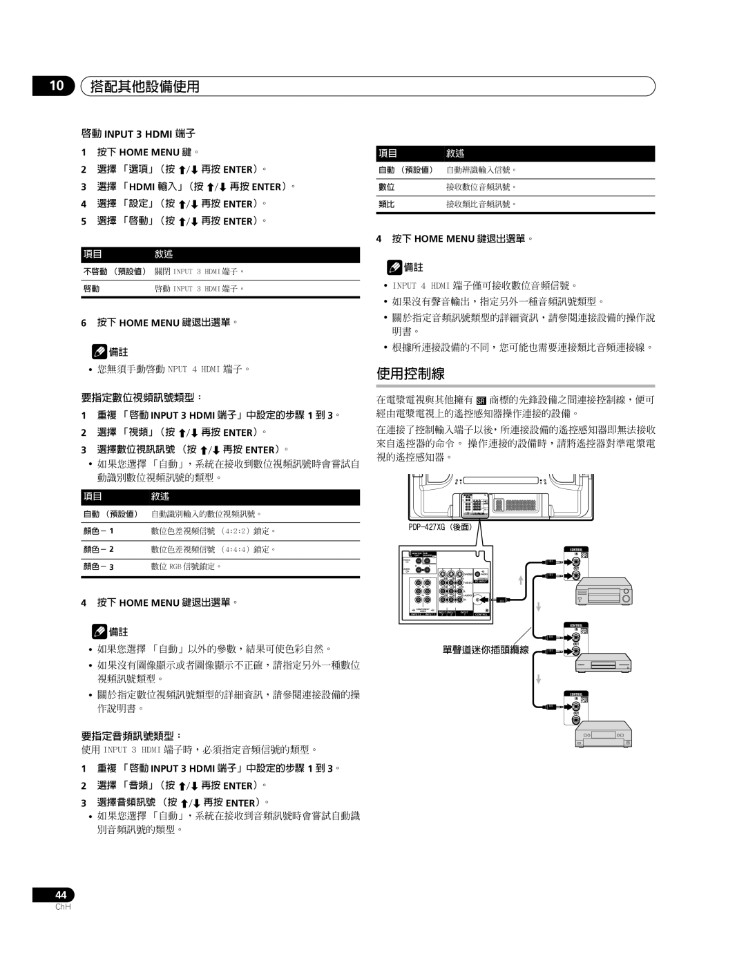 Pioneer PDP-427XG, PDP-507XG manual 10 搭配其他設備使用, 使用控制線, 啟動 Input 3 Hdmi 端子, 單聲道迷你插頭纜線 