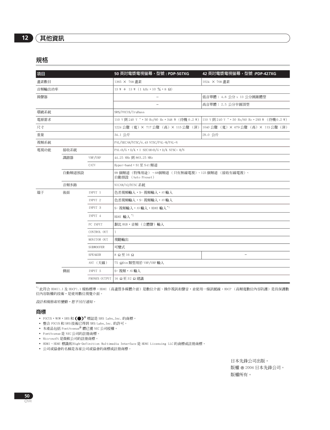 Pioneer PDP-507XG manual 12 其他資訊, 42 英吋電漿電視螢幕，型號 PDP-427XG 