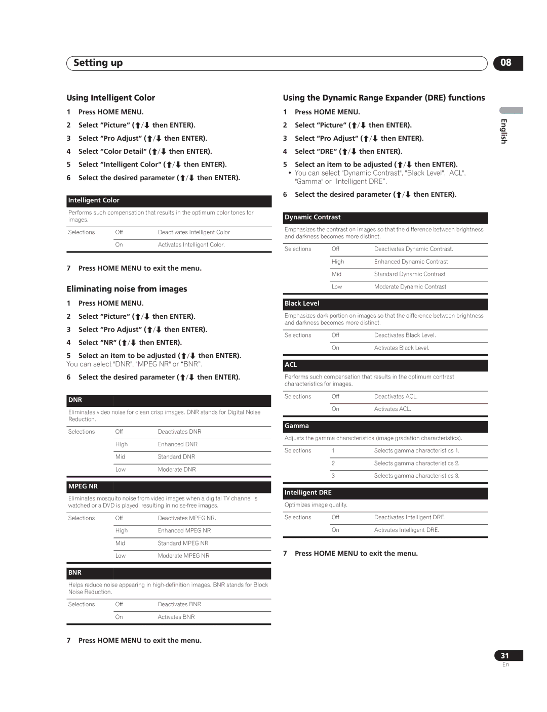 Pioneer PDP-507XG Using Intelligent Color, Eliminating noise from images, Using the Dynamic Range Expander DRE functions 