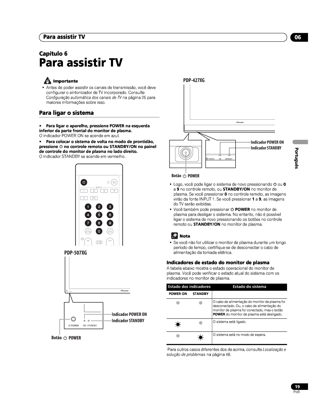 Pioneer PDP-507XG manual Para assistir TV Capítulo, Para ligar o sistema, Indicadores de estado do monitor de plasma 