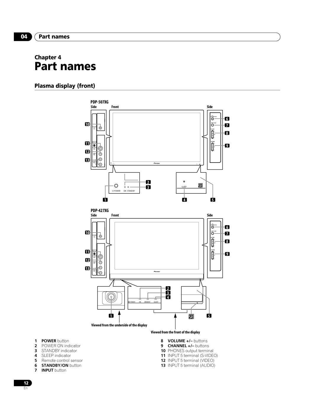Pioneer PDP-427XG manual Part names Chapter, Plasma display front, PDP-507XG 