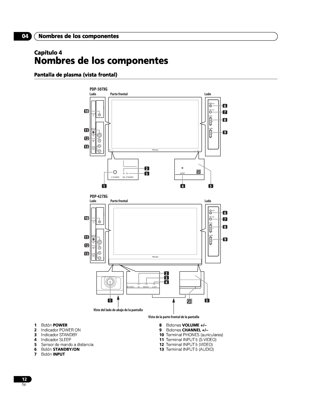 Pioneer PDP-427XG manual Nombres de los componentes Capítulo, Pantalla de plasma vista frontal, PDP-507XG 
