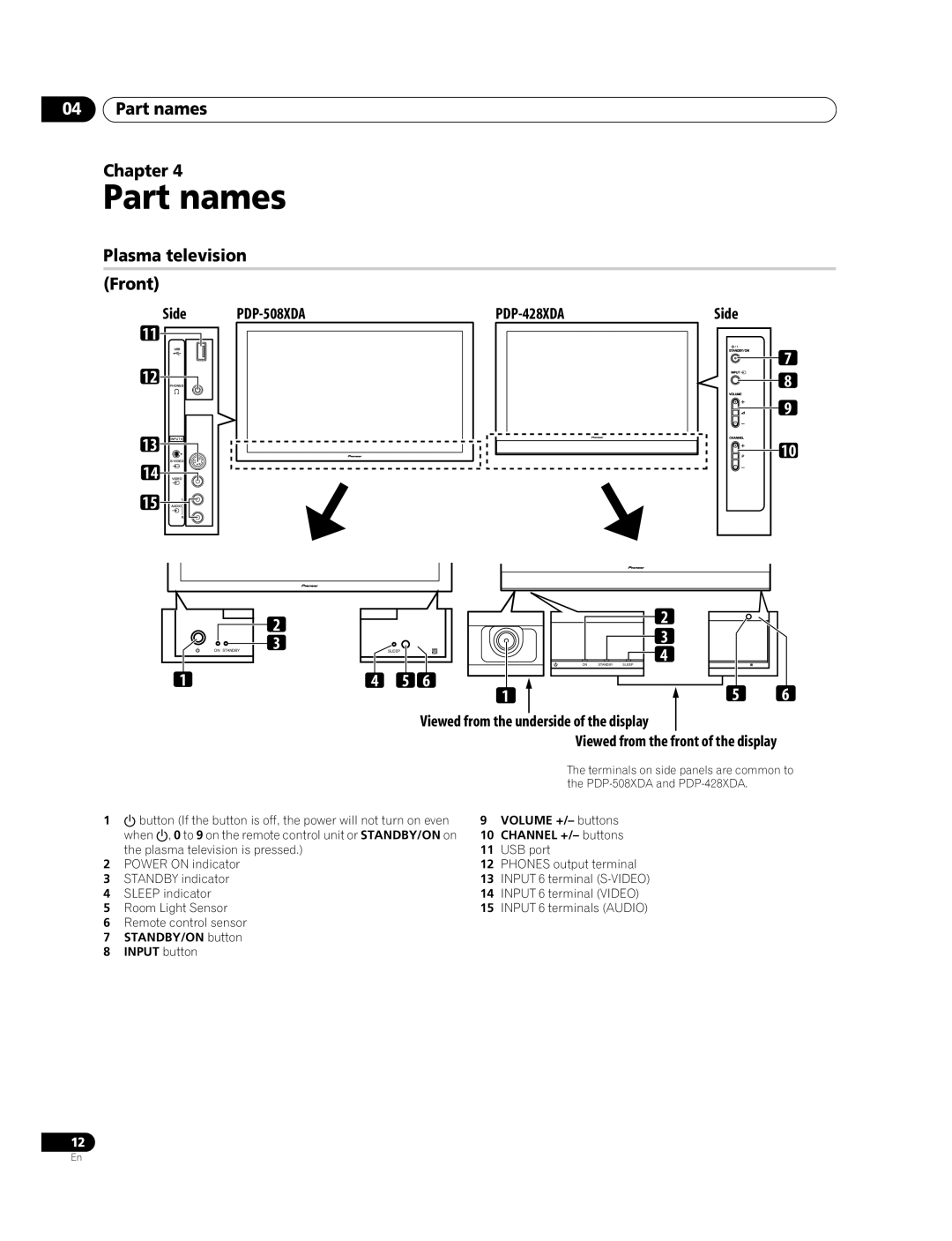 Pioneer PDP-428XDA, PDP-508XDA manual Part names Chapter, Plasma television Front, STANDBY/ON button Input button 