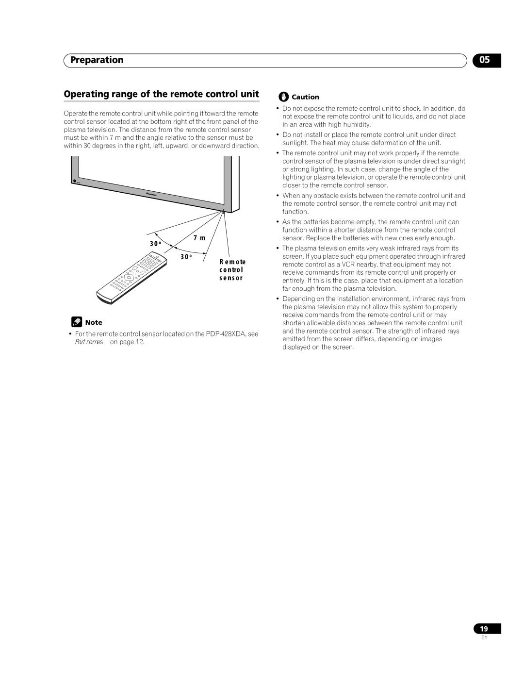 Pioneer PDP-508XDA, PDP-428XDA manual Preparation Operating range of the remote control unit, 30º 