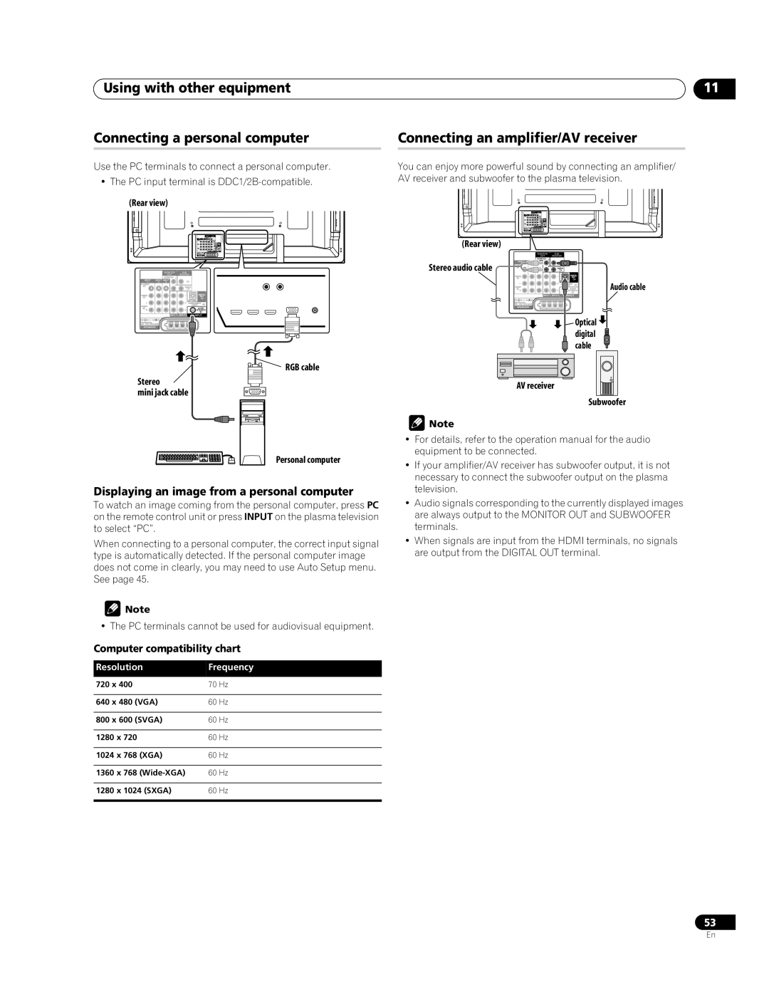 Pioneer PDP-508XDA Connecting an amplifier/AV receiver, Displaying an image from a personal computer, Resolution Frequency 