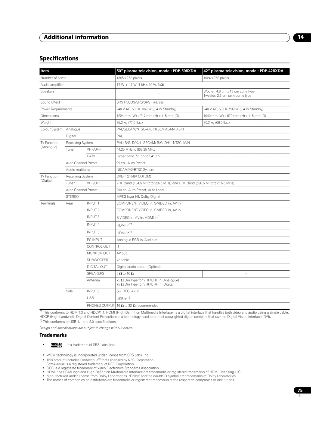 Pioneer PDP-508XDA, PDP-428XDA manual Additional information Specifications, Trademarks 