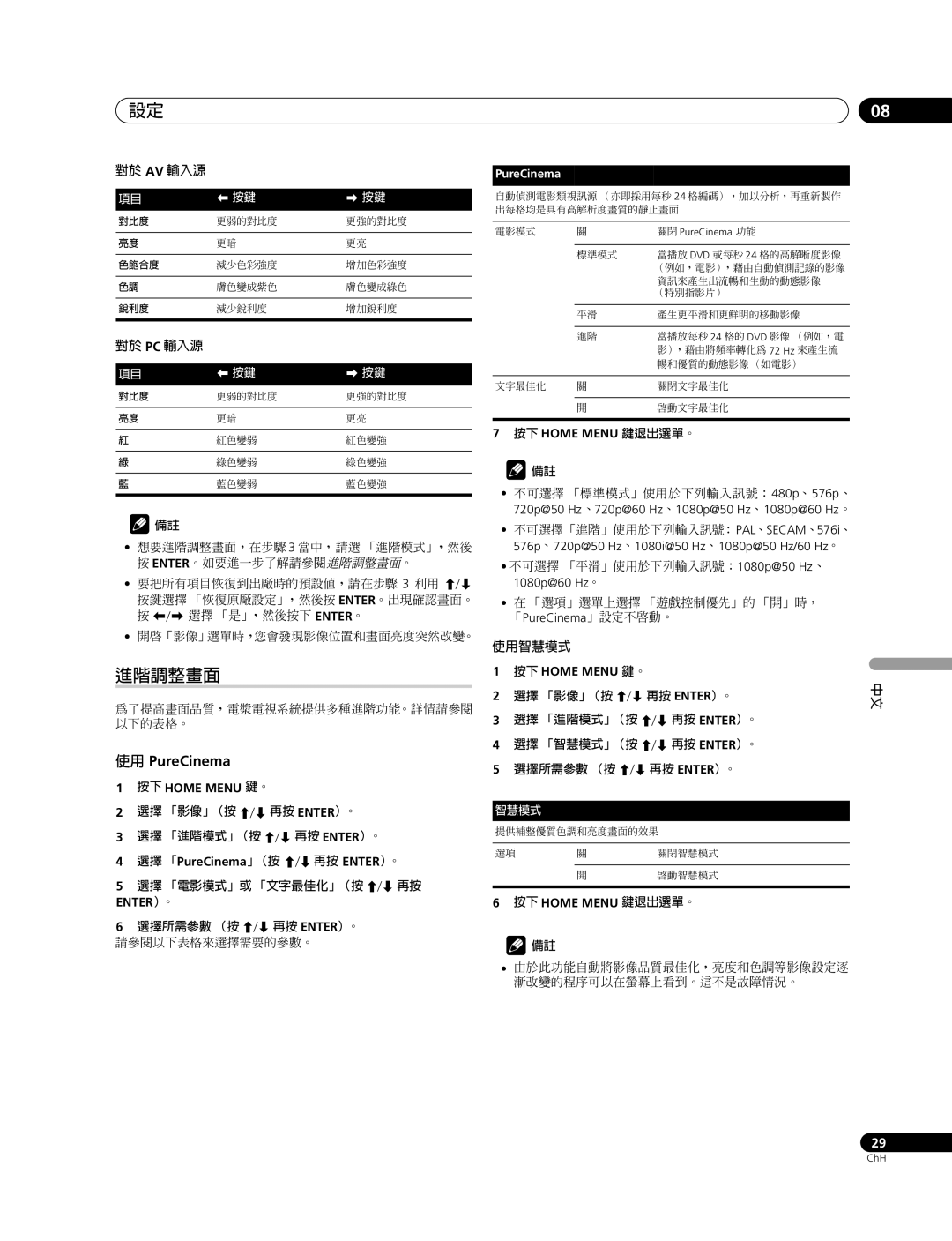 Pioneer PDP-508XG, PDP-428XG manual 進階調整畫面, 使用 PureCinema, 選擇 「影像」（按 再按 Enter）。, 選擇 「電影模式」或 「文字最佳化」（按, 選擇所需參數 （按 再按 Enter）。 